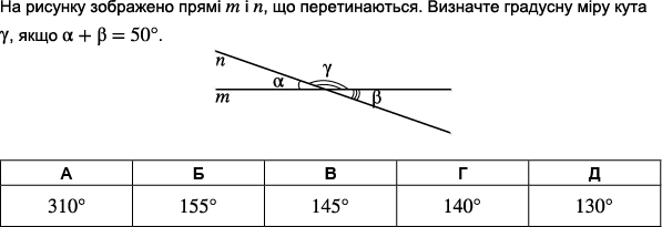https://zno.osvita.ua/doc/images/znotest/94/9427/matematika_2016_1_1.png